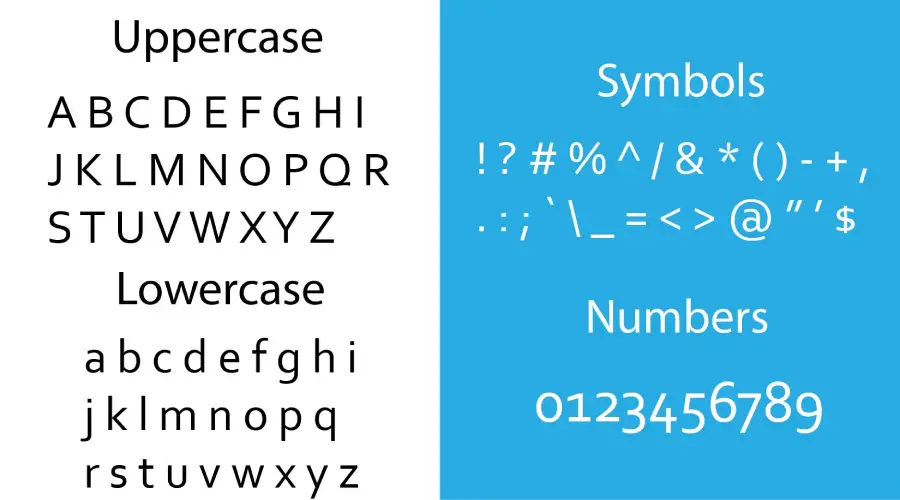 Corbel Font Characters View