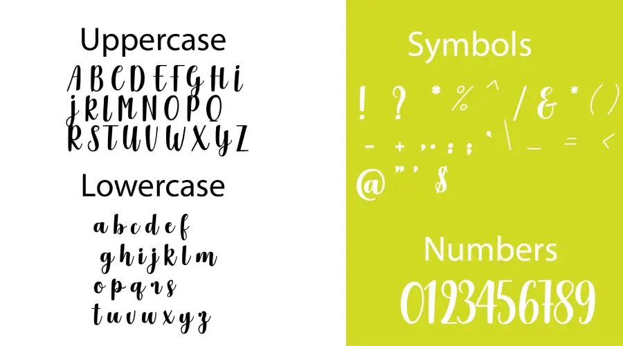 Delicious Adventures Font Characters View