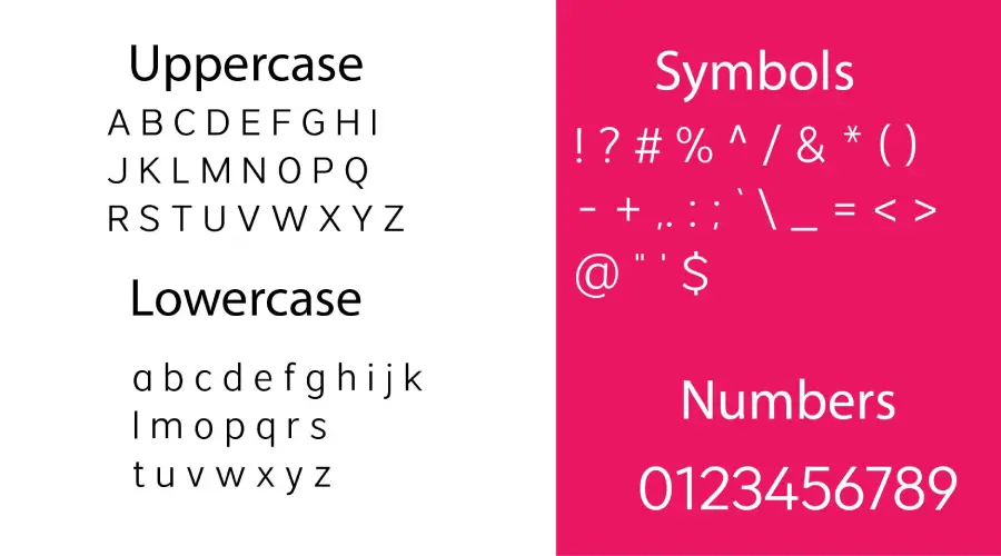 Vistol Sans Pro Latin Font Characters View