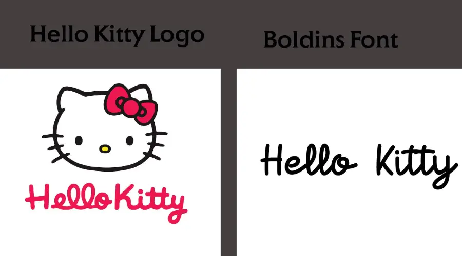 A comparison between Hello Kitty logo and Boldins Font