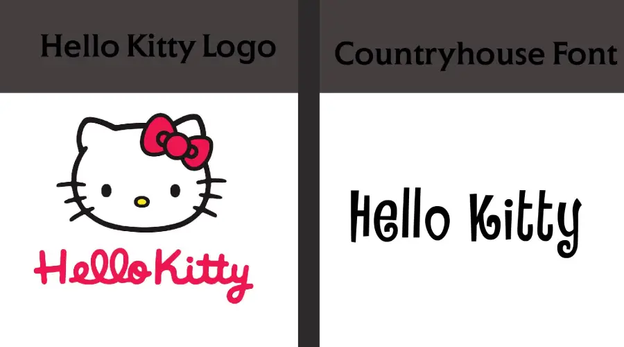 A comparison between Hello Kitty logo and Countryhouse font