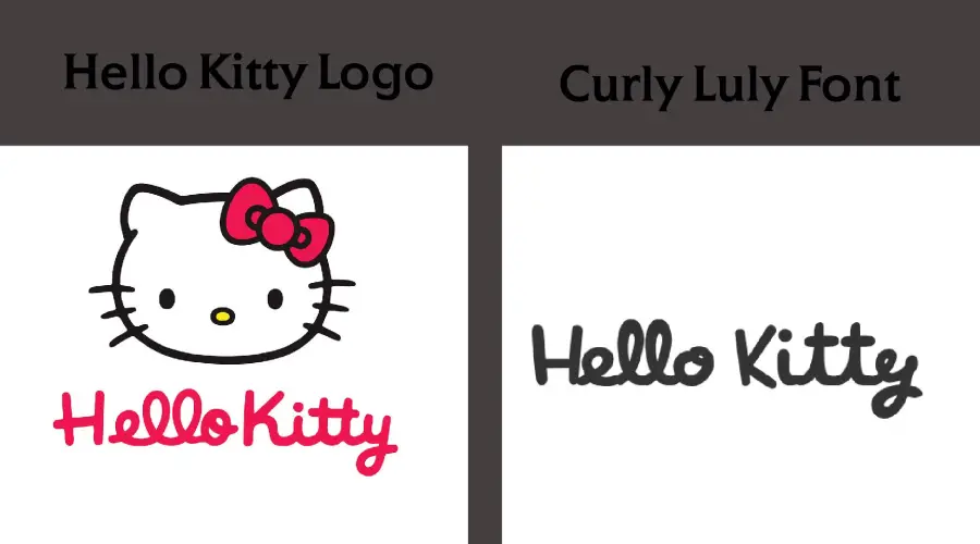 A comparison between Hello Kitty logo and Curly Luly font