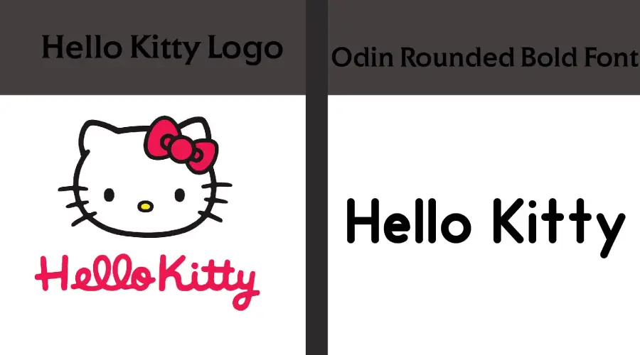 A comparison between Hello Kitty logo and Odin Rounded Bold Font