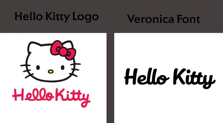 A comparison between Hello Kitty logo and Veronica Font