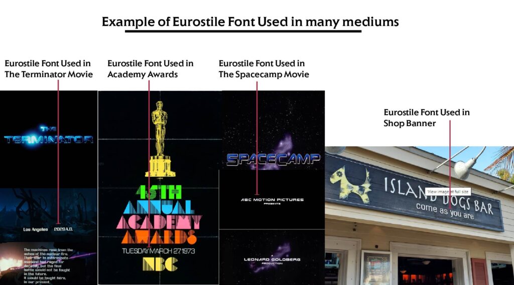 Example of Eurostile Font Used in many mediums