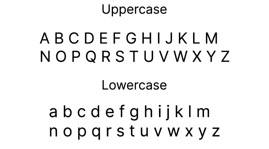 Inter Font Character map
