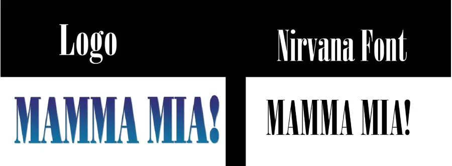 Mamma Mia logo vs Nirvana Font