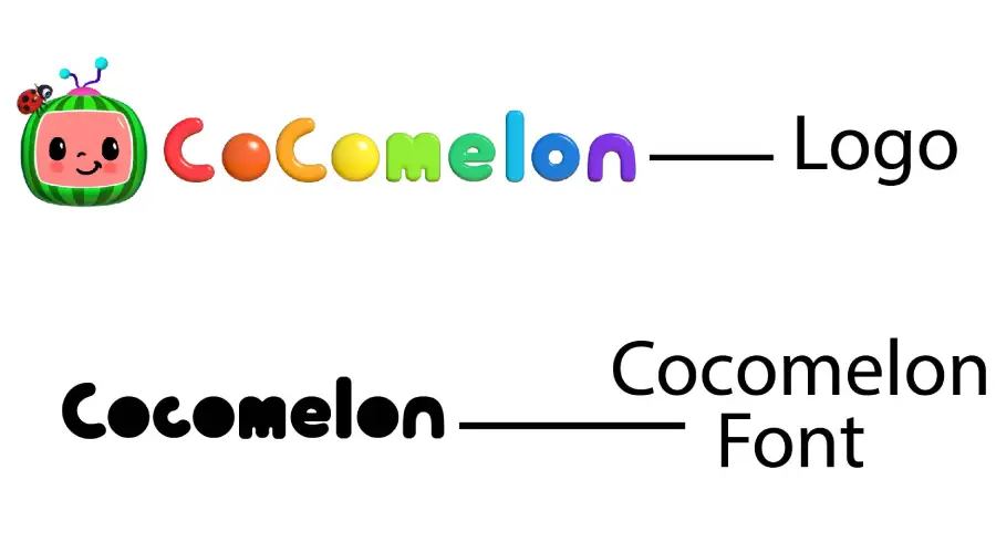 cocomelon logo vs cocmelon font similarity example