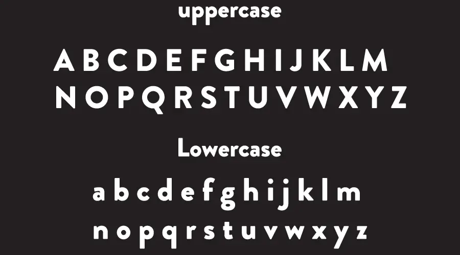 Brandon Printed Font Character map