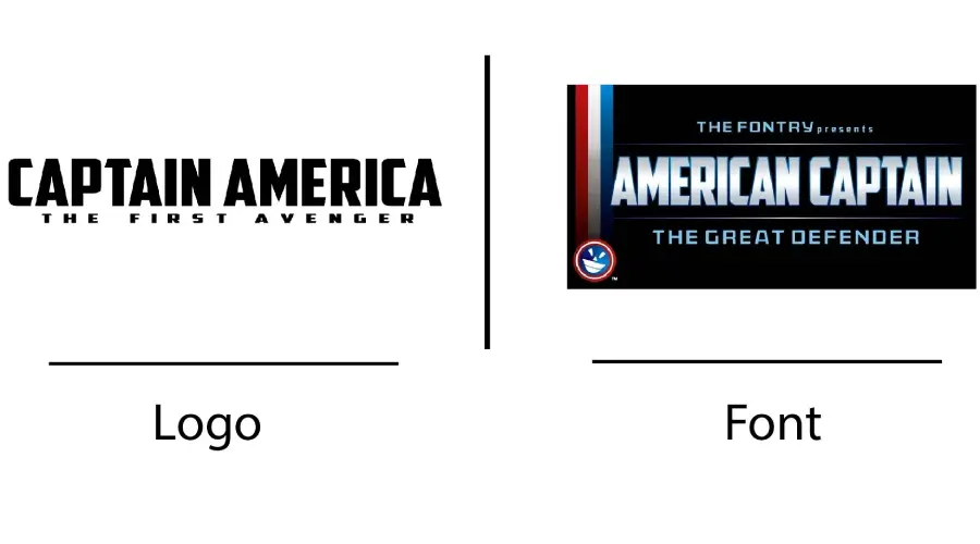 Captain America logo vs Font similarity