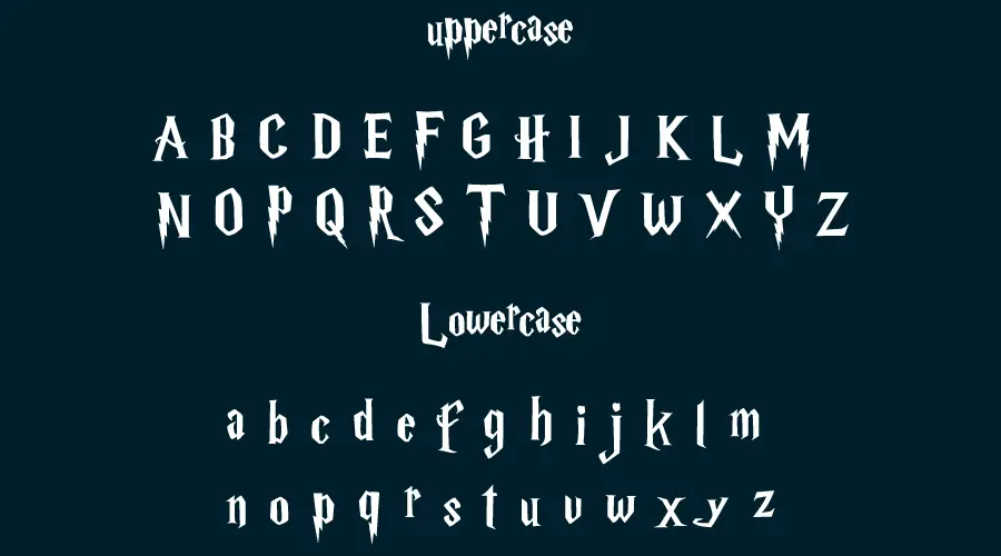 Harry P Font Character map