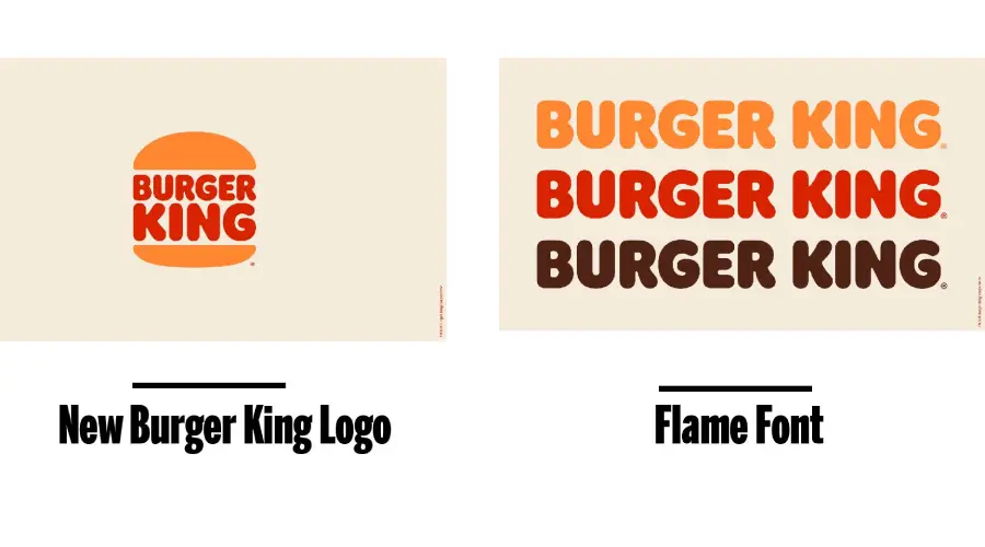 New Burger King Logo vs Flame Font similarity