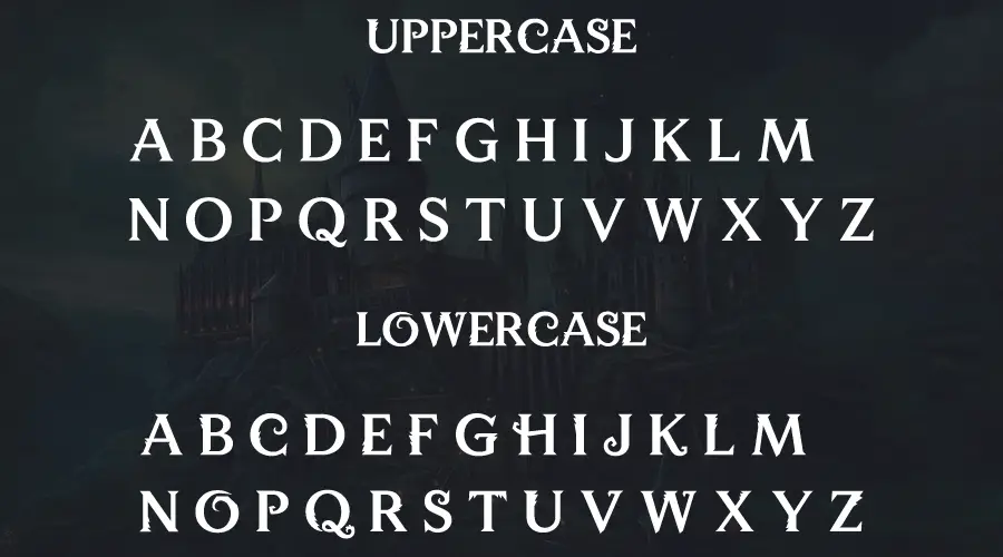Wizard World Font Character map