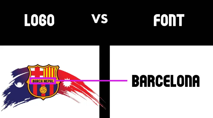 Bercelona logo vs FC Barcelona inspired font similarity example