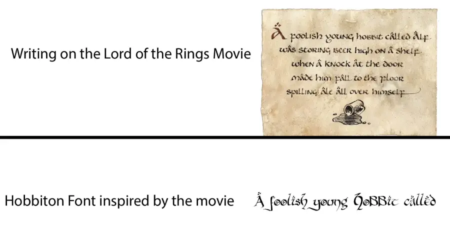 Hobbit writing on Lord of The Rings vs Hobbiton Font inspired by it similarity example