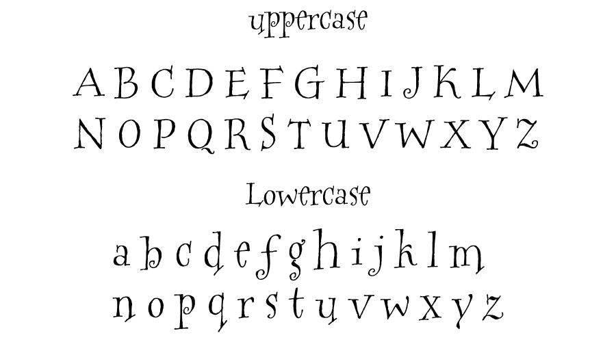 HogwartsWizard Font Character