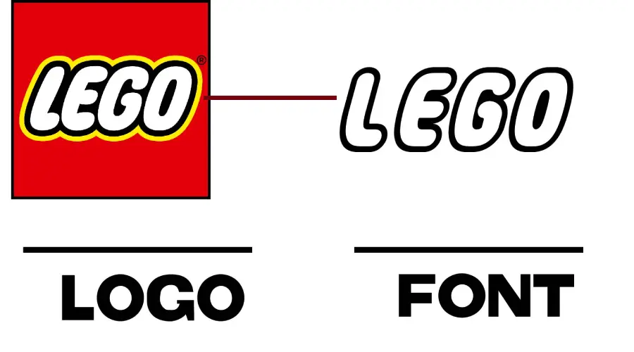 Lego logo vs lego thick font similarity example