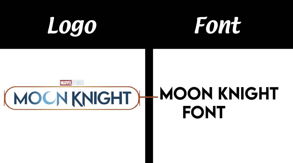 Moon Knight Font vs Lemon Milk font similarity example