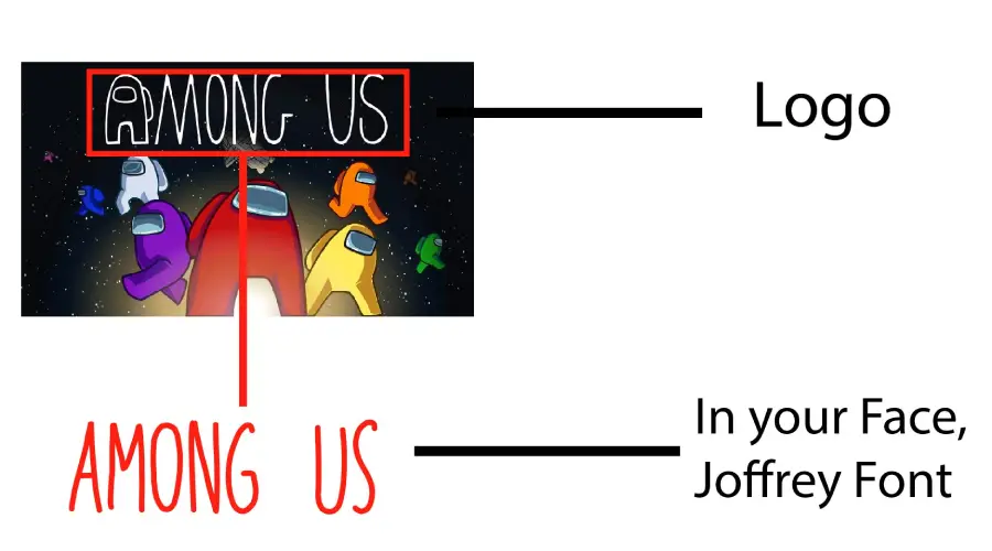 Among us logo vs In your Face, Joffrey Font similarity example