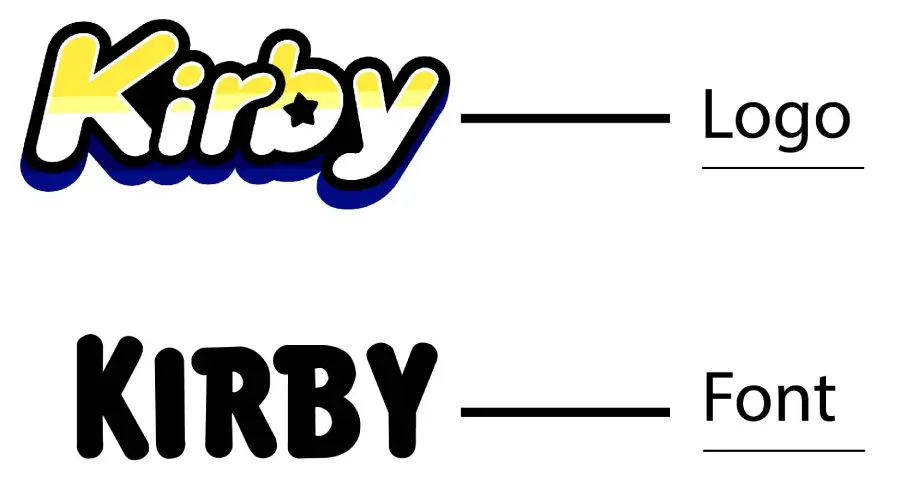 Kirby Logo vs Kirby Classic Font