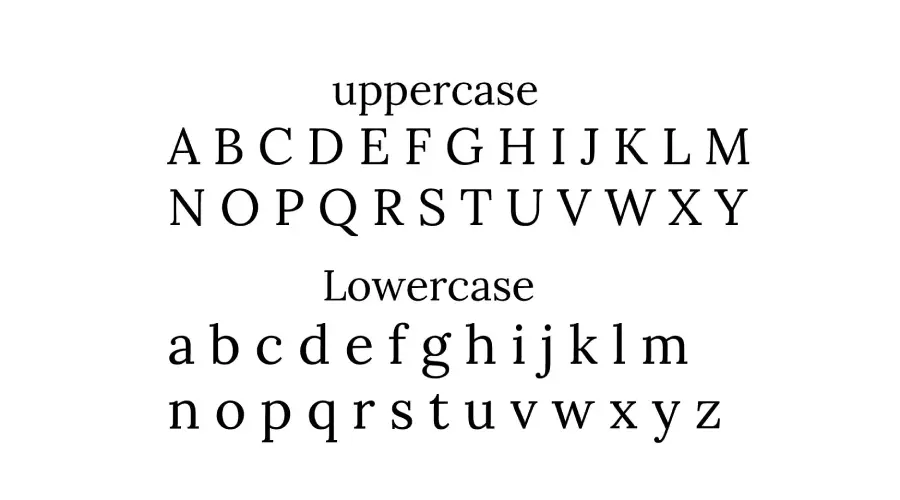 Lora Font Character map