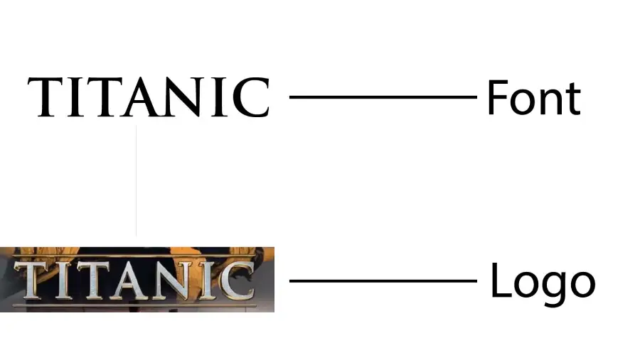 Titanic logo vs Trajan Bold Font Similarity example