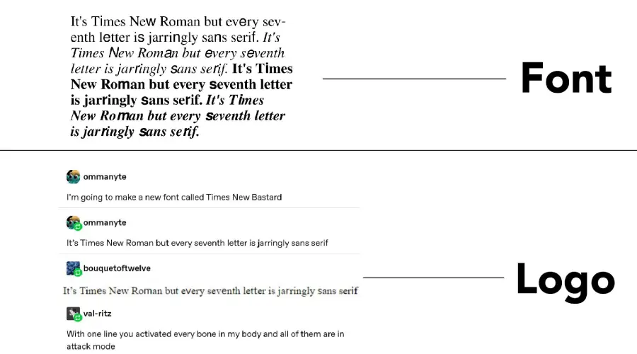 Tumblr annnouncement and times new bastard font similarity example