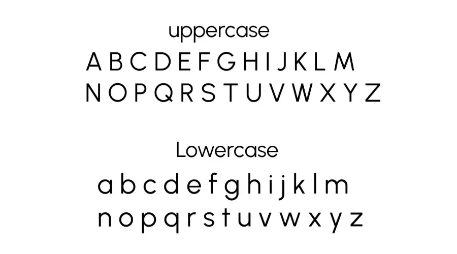 Urbanist Font Character Map