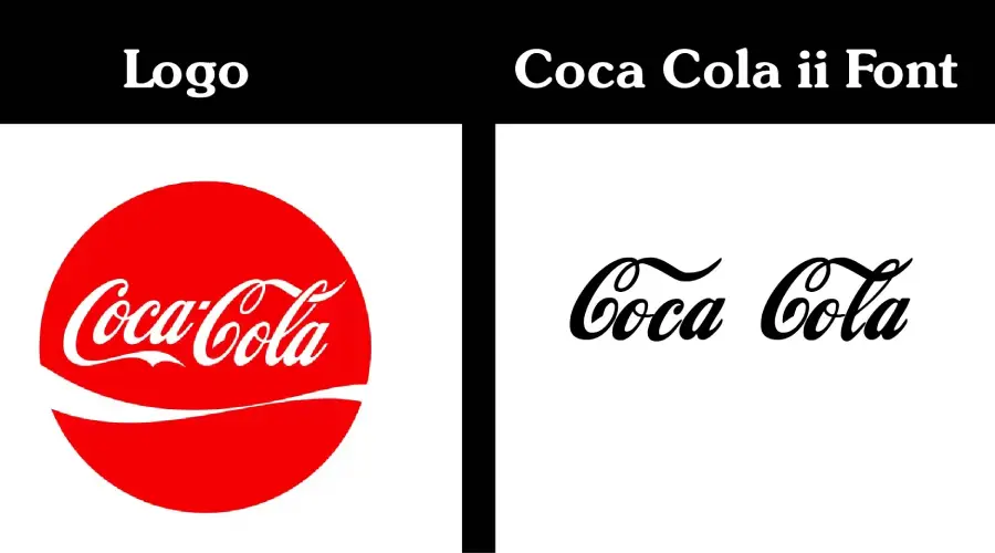 Coca-Cola logo vs Coca Cola ii font similarity example