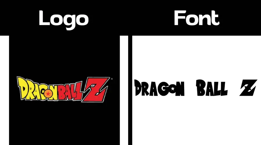 Dragon ball logo vs Saiyan Sans font similarity example