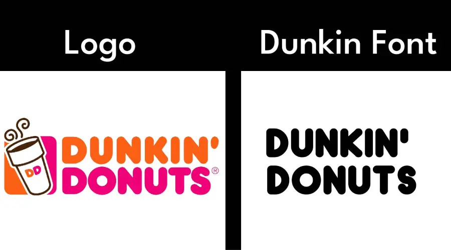 Dunkin Donuts Logo VS Dunkin Font Similarity Example