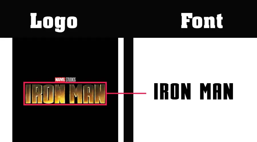 Iron Man movie logo vs Stark Font similarity example