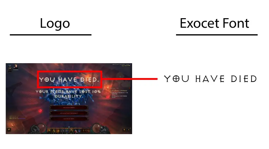 Diablo game font vs Exocet Font similarity example
