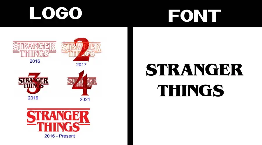 Stranger Things logo vs ITC Benguiat font similarity example