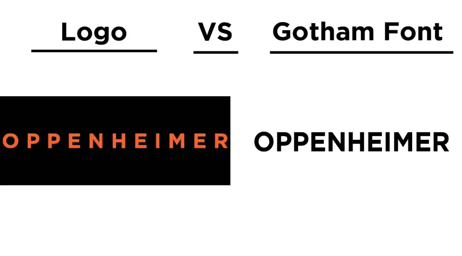 Oppenheimer logo vs Gotham Bold font similarity example