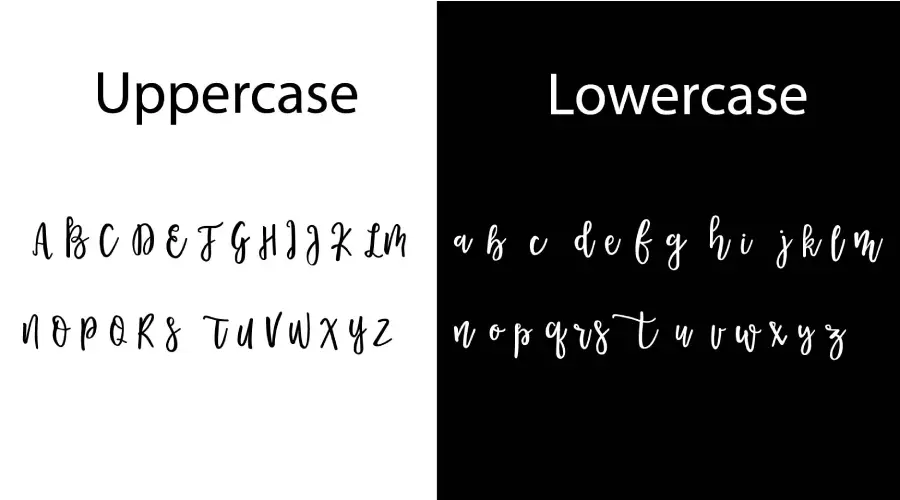Morable Font Characters View