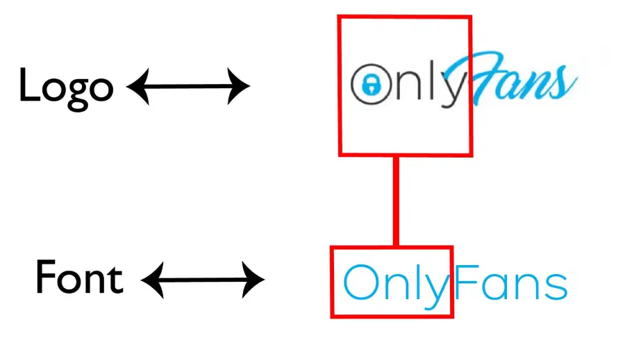 OnlyFans Old logo vs Carmen Sans Ultra Light Font Similar Example