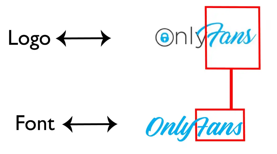 OnlyFans Old logo vs Simple Thread Italic Font Similar Example