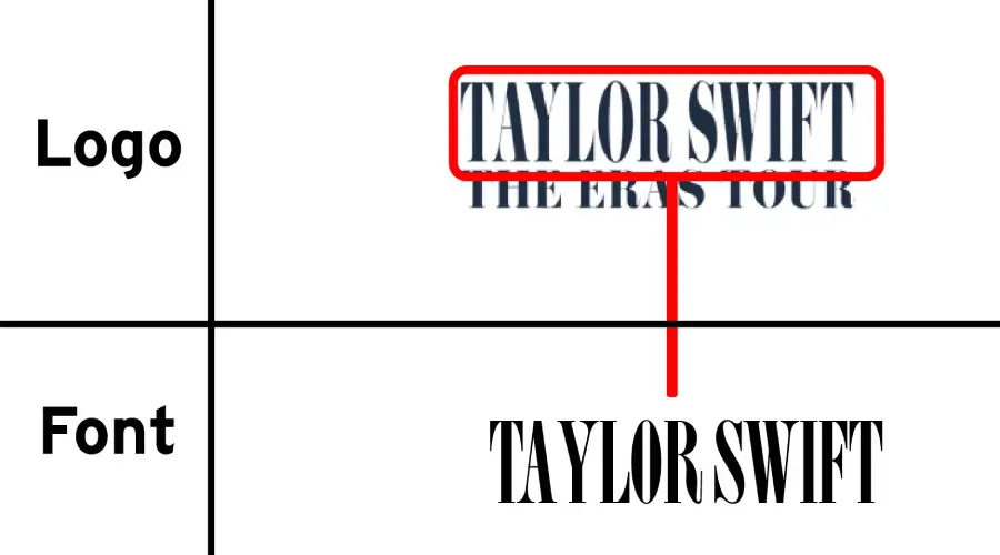 Taylor Swift Eras Tour logo vs Homage Condensed Medium Font Similarity Example