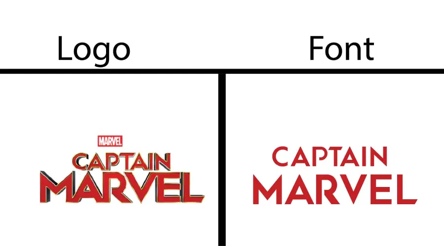 Captain Marvel Logo vs Captain Marvel Font Similarity Example