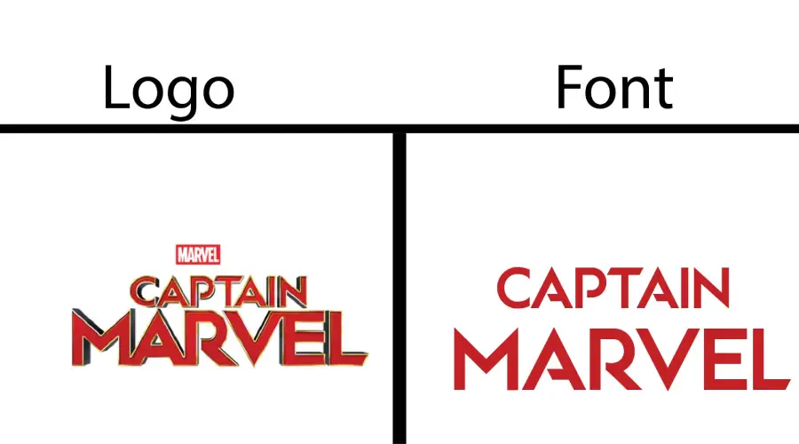 Captain Marvel Logo vs Mardox Font Similarity Example