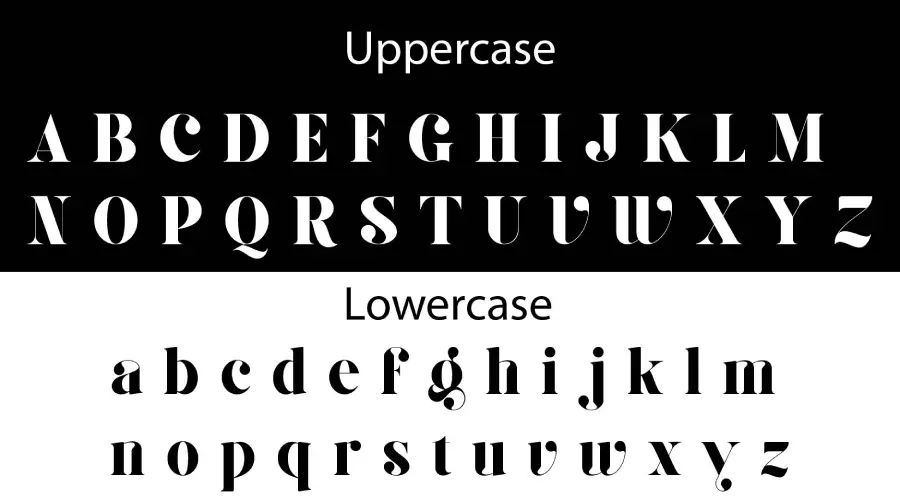 Giaza Font Characteristics View