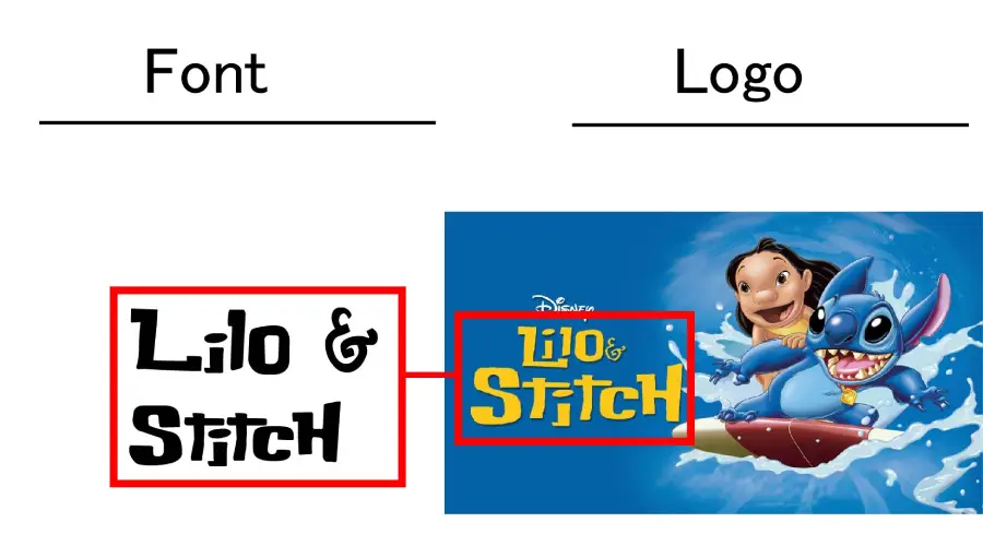 Lilo and Stitch logo vs Buka Bird Font Similarity Example
