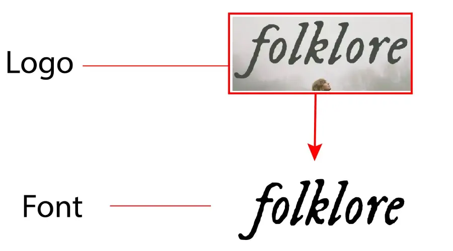 Folklore logo album vs IM Fell DW Pica Font Similarity Example