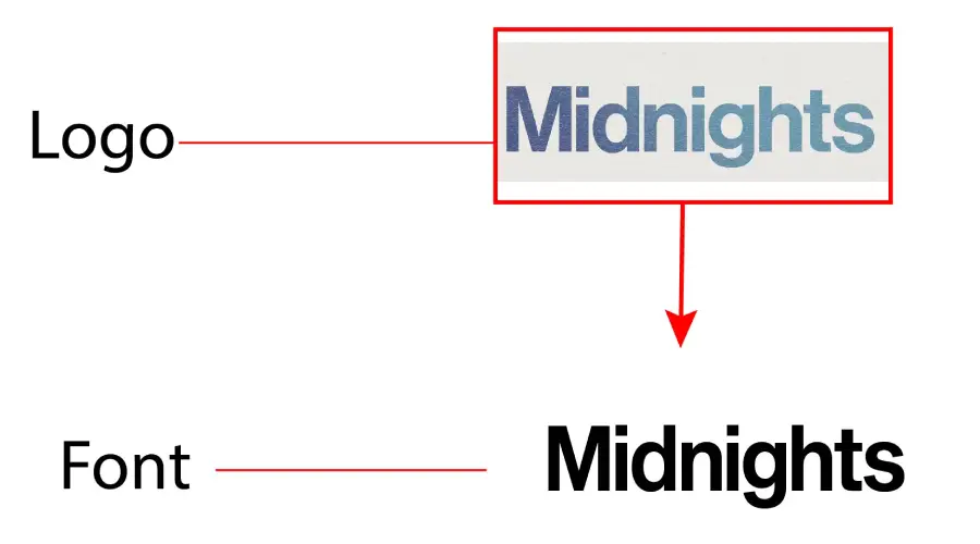 Midnights logo vs Sequel Sans Semi Bold Disp font comparison example