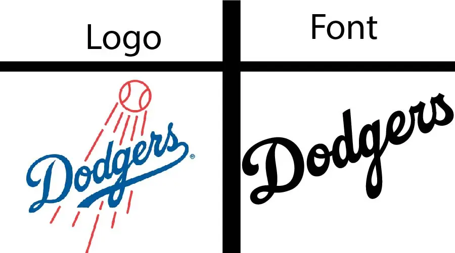 Dodgers logo vs Catchland Font similarity Example